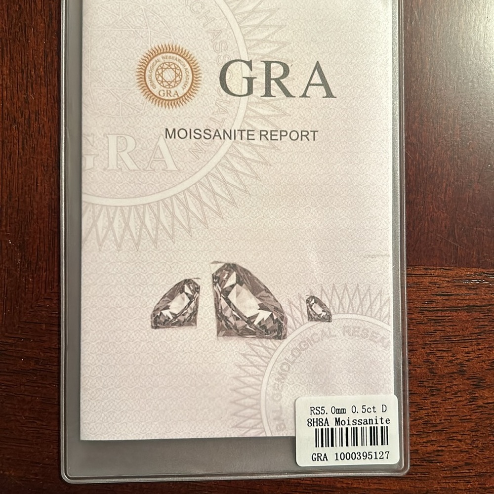 Longlove Moissanite Stud Earrings - Picture 3 of 6